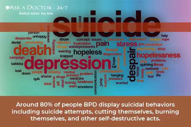 image banner of depression suicidal attempt =